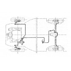 Bremsleitungen / Schläuche